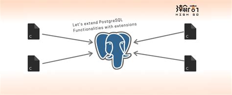 A Guide To Create User Defined Extension Modules To Postgres