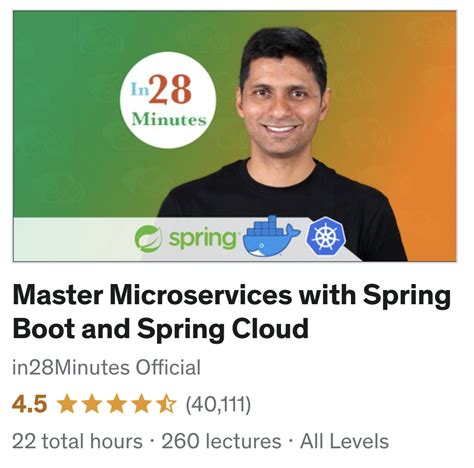 Microservices With Spring Boot And Java Part 1 Getting Started Spring Boot Tutorial