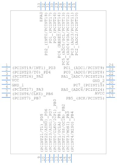 ATTINY88 MU 8 Bit Microcontroller Pinout Equivalent And Datasheet