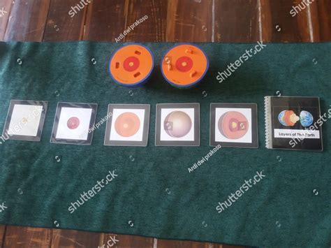 Montessori Presentation About Geography And Layers Of The Earth Montessori Materials Map And