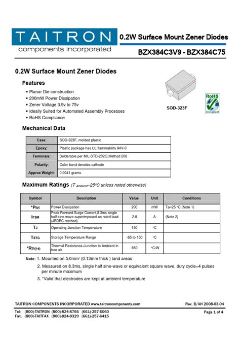 Bzx C V Datasheet Pdf Taitron