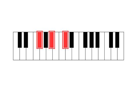 how to play gb on piano