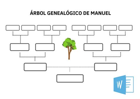 Plantilla Arbol Genealogico C Mo Hacer Un Rbol Geneal Gico En Word