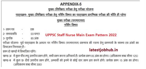 Uppsc Staff Nurse Syllabus Hindi Pdf Exam Pattern