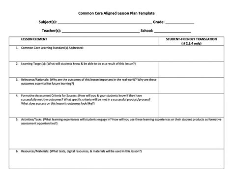 Essential Question Lesson Plan Template