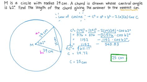 The Length Of Chord To Find A Formula