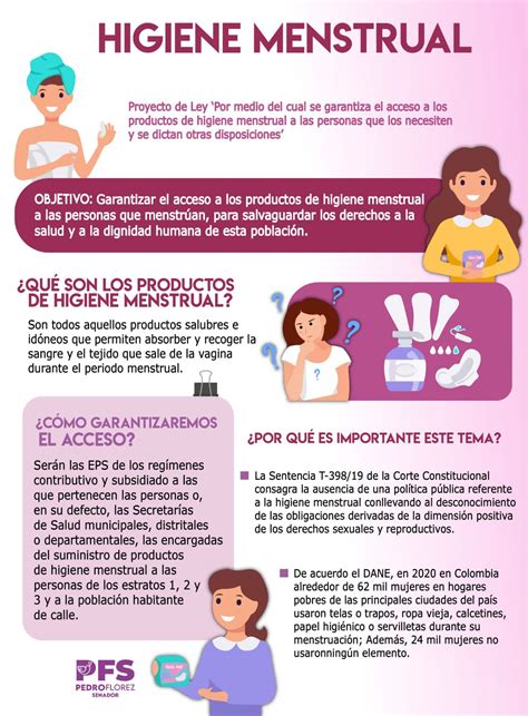 Este Es El Proyecto De Ley Que Busca Entregar Productos De Higiene Menstrual Gratis En Estratos