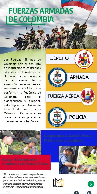 Fuerzas Militares De Colombia