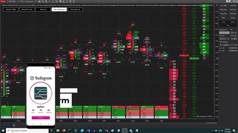 Atm Strategies For Ninjatrader Basic Break Even Trailing Stop