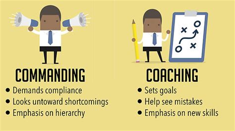 commanding style whiteway leadership coaching