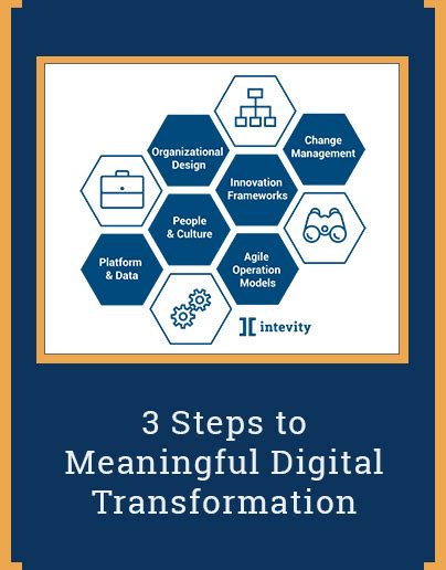 3 Steps To Meaningful Digital Transformation