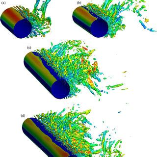 Iso surfaces of Q criterion of Q ¼ 5 Â 10 6 s À2 with contours of the