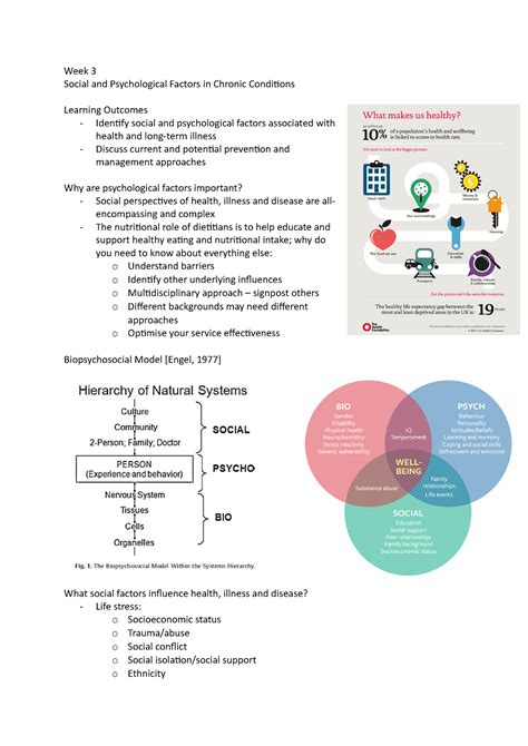 Week Pyschosocial Factors On Chronic Disease Management Week