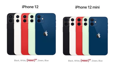 Apple Iphone 12 Iphone 12 Mini Iphone 12 Pro Iphone 12 Pro Max Now