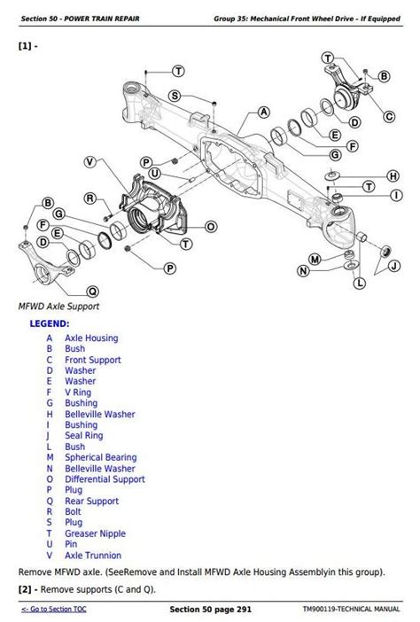 John Deere Repair Manual 3038e Front Axle Powenframe