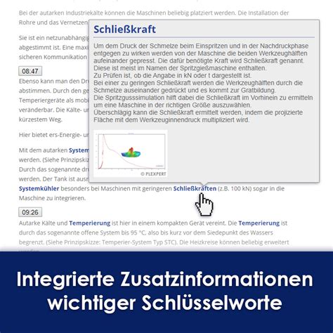 Kurs Grundlagen Der K Ltetechnik Plexpert Canada Inc