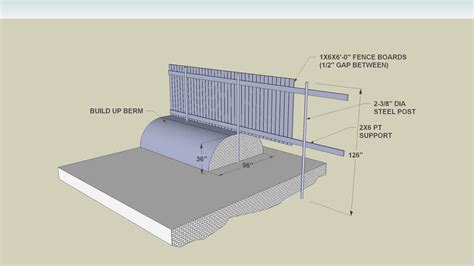 Fence With Berm 3d Warehouse