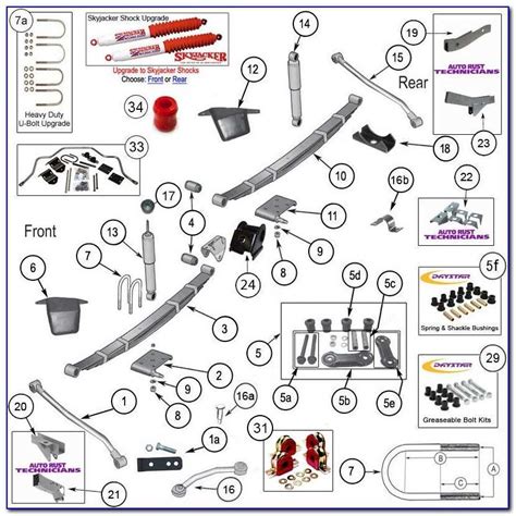 Unraveling The Components A Visual Guide To Jeep TJ S Front End Parts