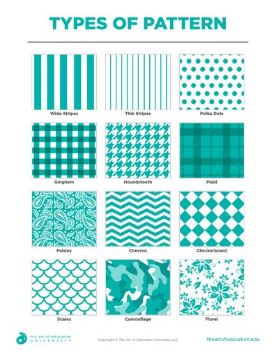 Types Of Pattern Flex Assessment Principles Of Art Types Of