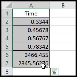 Apply Time Format Keyboard Shortcut In Excel