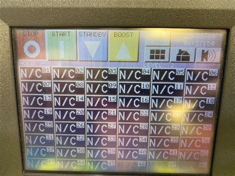HUSKY Altanium Neo Hot Runner Temperature Controller