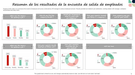 Las Mejores Plantillas De Encuestas De Salida Con Ejemplos Ymuestras