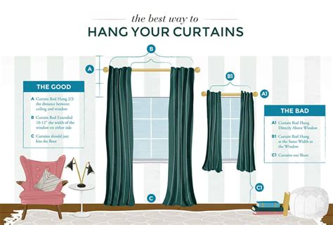 Hanging Curtains All Wrong - Emily Henderson