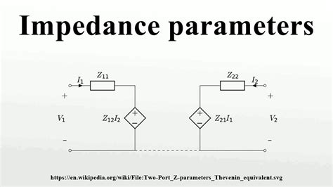 Impedance Parameters Youtube