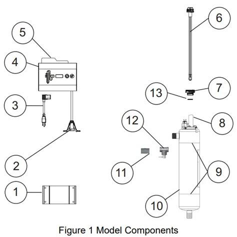 VIQUA D4 UV System 12 Owner S Manual