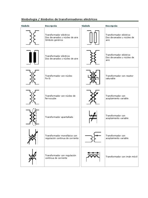 Simbología Símbolos De Transformadores Eléctricos Símbolo