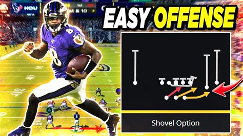 Madden Top Easy Offenses Tutorial New Youtube