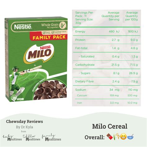 Milo Cereal | Chewsday Reviews