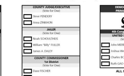 Campbell Co Sample Ballot And Voting Information Link Nky