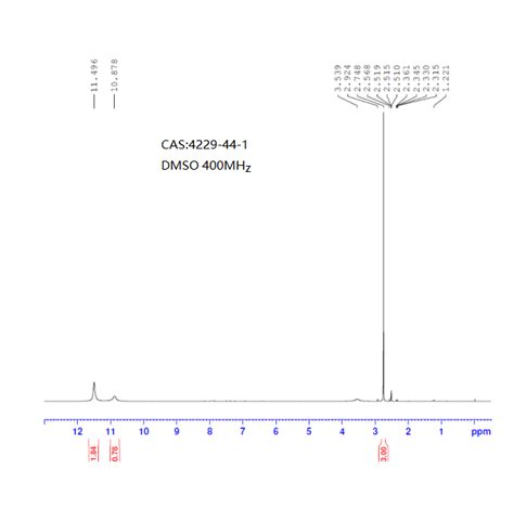 N Methylhydroxylamine Hydrochloride H Nmr Spectrum