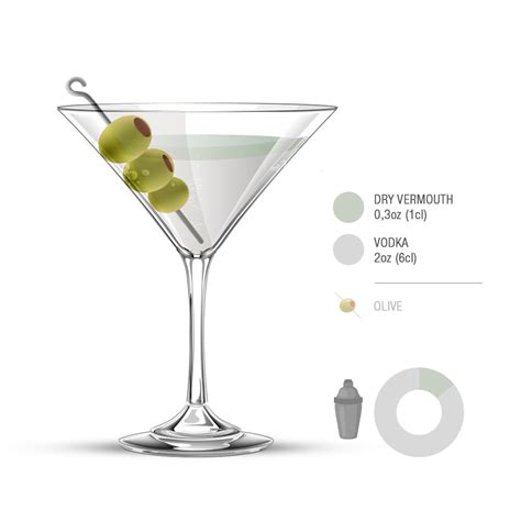 Vodka Martini | Local Cocktail From United States of America