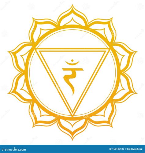 Solar Plexus Chakra Symbol Chakra Manipura Banner Poster Cards