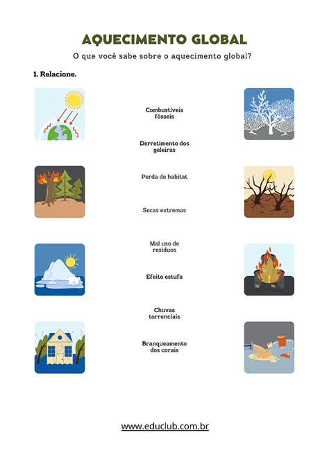 Atividade sobre aquecimento global para imprimir | Educlub