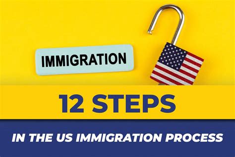 12 Steps In The Us Immigration Process Techbullion