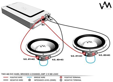 4 Ohm Dvc Wiring Options