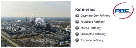 Pbf Energy Refineries Refinery Delaware City Torrance