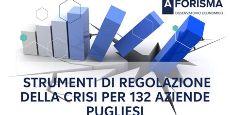 Sono 132 Le Aziende In Puglia Ricorse Agli Strumenti Di Regolazione