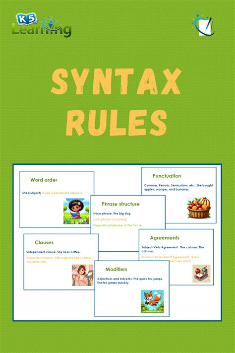 The Basic Rules Of Syntax In English K5 Learning