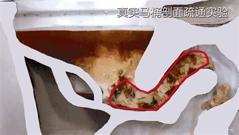 马桶“冲水无力”不用修，动一下这2个地方，水量足，冲劲大 知乎