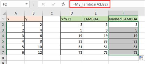 How To Use The Excel Lambda Function