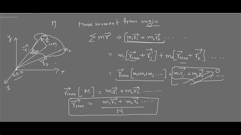 Center Of Mass Basic For Class 11 Youtube