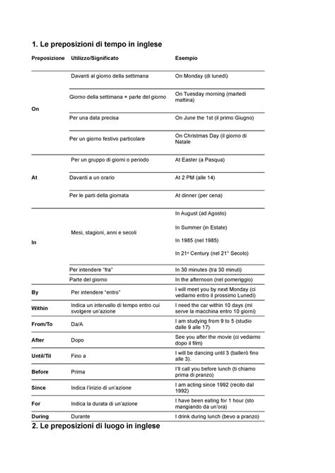 Preposizioni Inglese Le Preposizioni Di Tempo In Inglese