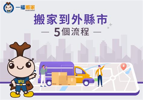 搬家貨車噸數怎麼選透過3種搬家類型帶你找到最合適車輛｜一福搬家 5星評價的搬家公司 免費估價