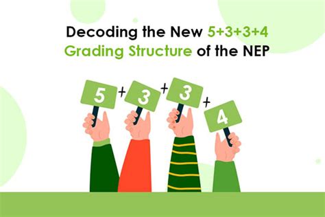 5 3 3 4 Education System New Academic Structure Nep 2020