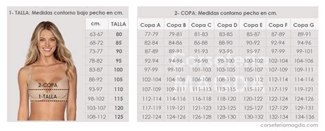 Equivalencias Internacionales Tallas Sujetador Blog Eduaspirant
