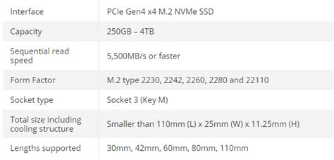 How to Upgrade PS5 Hard Drive With All Data Migration